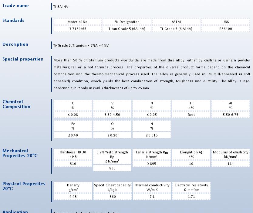 ams 4911 titanium sheets/plate,Gr5 Ti6Al4V,Titanium, Titanium Alloy